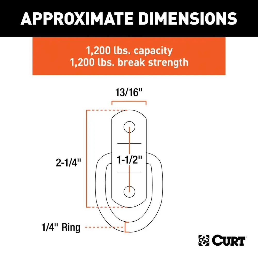 CURT 1-in x 1-1/4-in Surface-Mounted Tie-Down D-Rings, 1200-lb, 2-pk