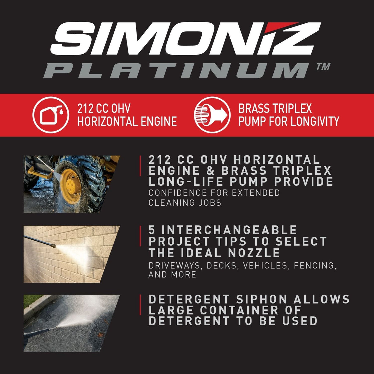 Simoniz Platinum 3600 PSI Gas Pressure Washer