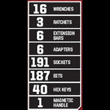 Craftsman 450-Piece Mechanics Set, Ratchet Socket Hand Wrench