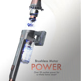 Kenmore Elite CSV Ultra-Lightweight Cordless Bagless Stick Vacuum, 21.6V