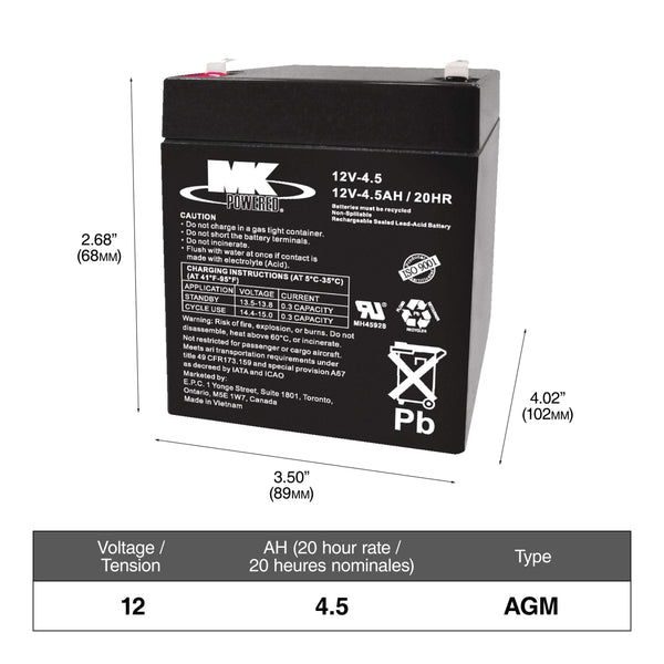 MOTOMASTER OEPLUS Group Size 48 (H6/L3) Battery, 750 CCA Q6