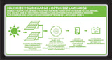 NOMA 8-in-1 Solar Panel Hub
