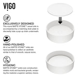 VIGO Anvil Matte Stone Round Composite Vessel Bathroom Sink/Basin with Deep Bowl, White