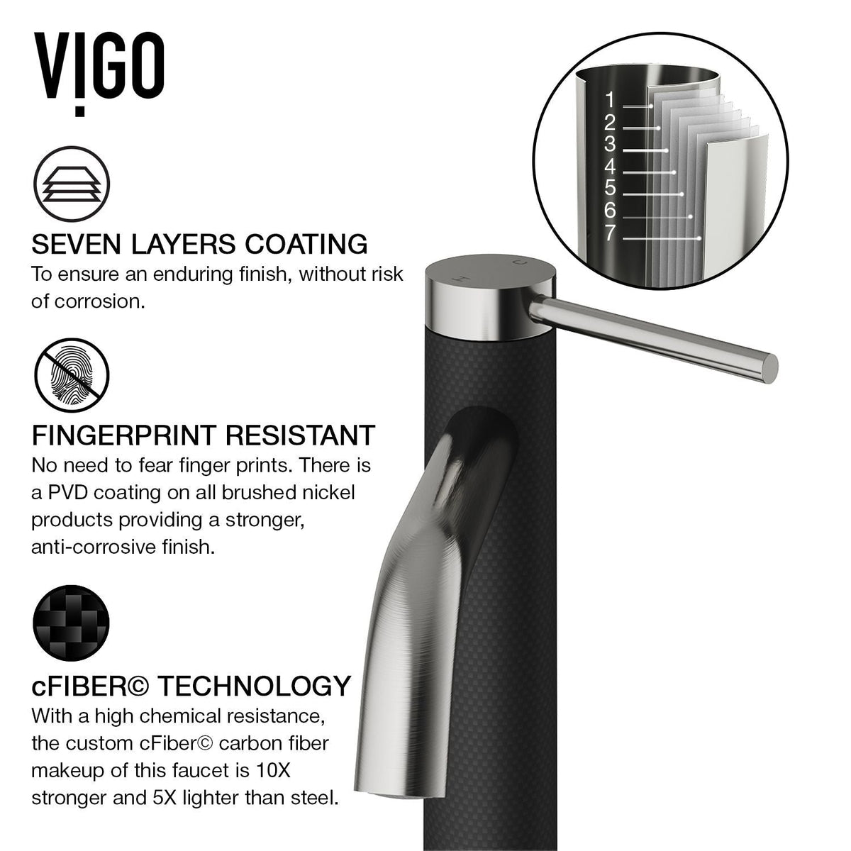 VIGO Lexington Single Handle Vessel Sink Bathroom Faucet with cFiber© Body, Brushed Nickel