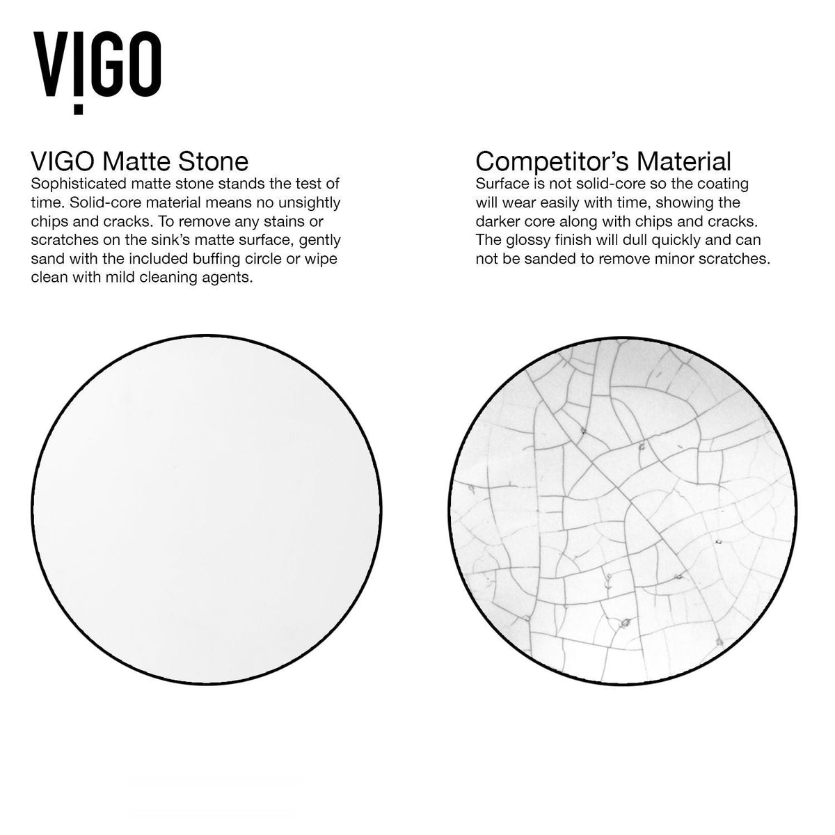 VIGO Marigold MatteStone White Bathroom Sink/Basin Set with Matte Black Linus Faucet and Rectangular Composite Vessel