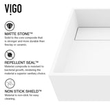 VIGO Montauk MatteStone 18x13-in Deep White Bathroom Sink/Basin with Rectangular Vessel