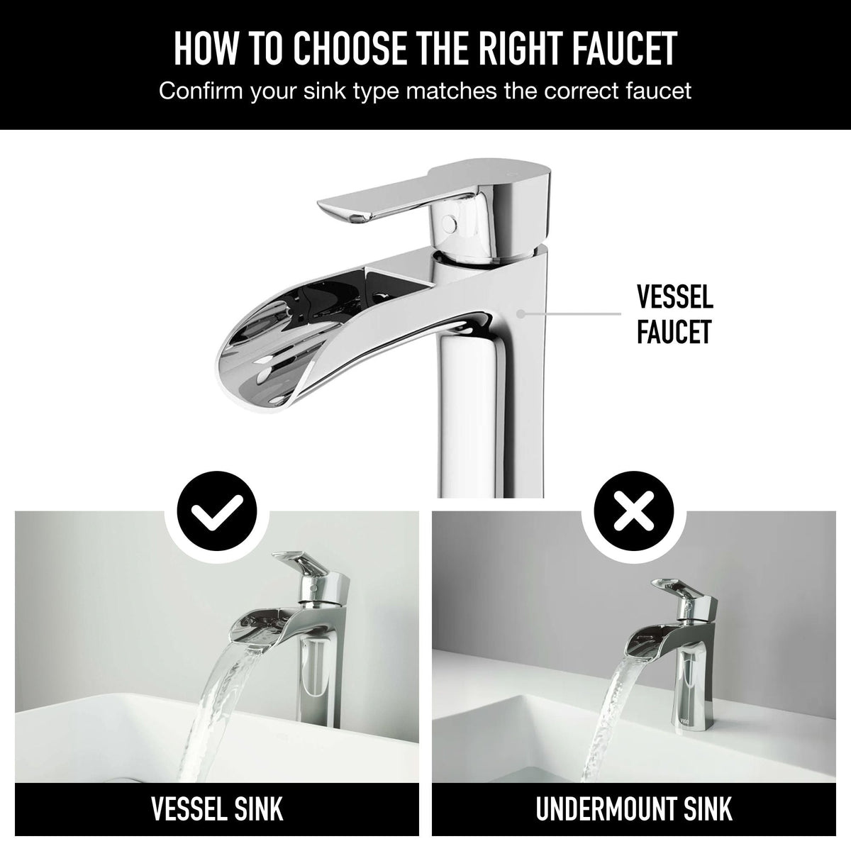 VIGO Niko Single Handle Vessel Sink Bathroom Faucet with Deck Plate, Chrome